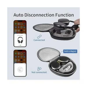 WIWU Funda para AirPods Max con modo de suspensión funda_2