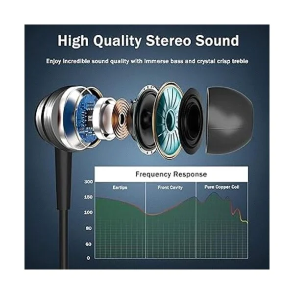 Auriculares USB C auriculares USB C auriculares USB tipo_3