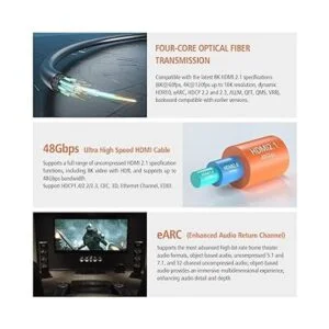 RUIPRO Cable de fibra óptica HDMI 8K CL2 clasificado 25_3