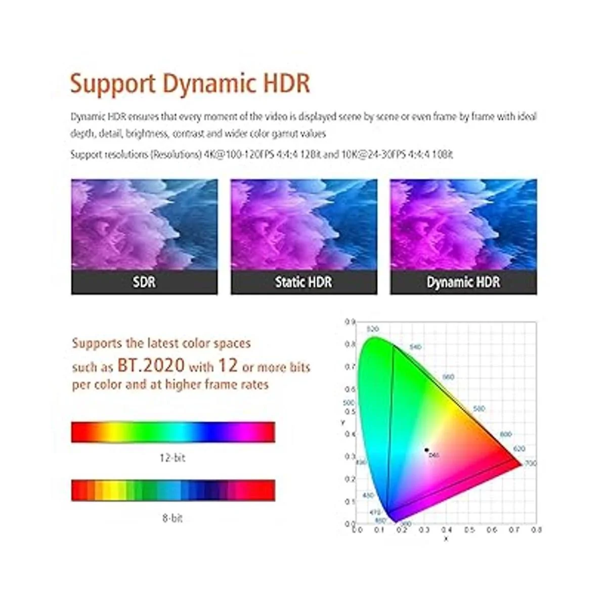 RUIPRO Cable de fibra óptica HDMI 8K CL2 clasificado 25_4