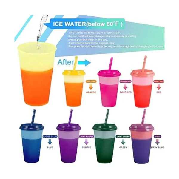Vasos que cambian de color con tapas y pajitas para niños_2