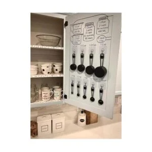 TOOLSSIDE Tabla de conversión de medidas de cocina_5