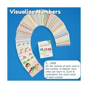 Tarjetas flash de números para niños pequeños contando_5