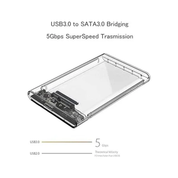 Reletech Caja de disco duro externo de 2.5 pulgadas SATA_2