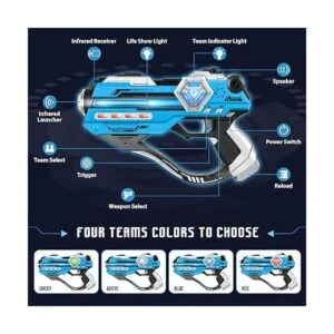 IJO Juego de 2 s láser multifunción infrarrojas 2_2