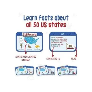 merka Tarjetas con datos e imágenes para los 50 estados y_3