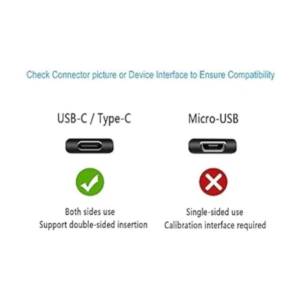 Cargador para Verizon MiFi 7730L 8800L Jetpack UL listado_3