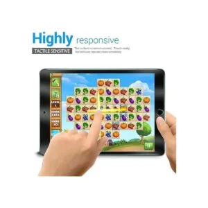 2 PackScreen Protector for iPad 987_4