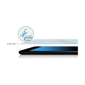2 PackScreen Protector for iPad 987_3