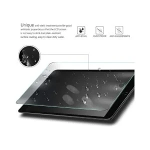 2 PackScreen Protector for iPad 987_5