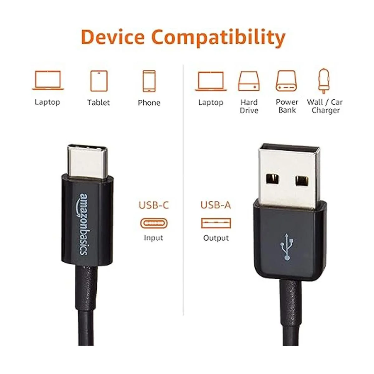 Cable de carga macho adaptador USB tipoC a USBA 2.0 Amazon_3