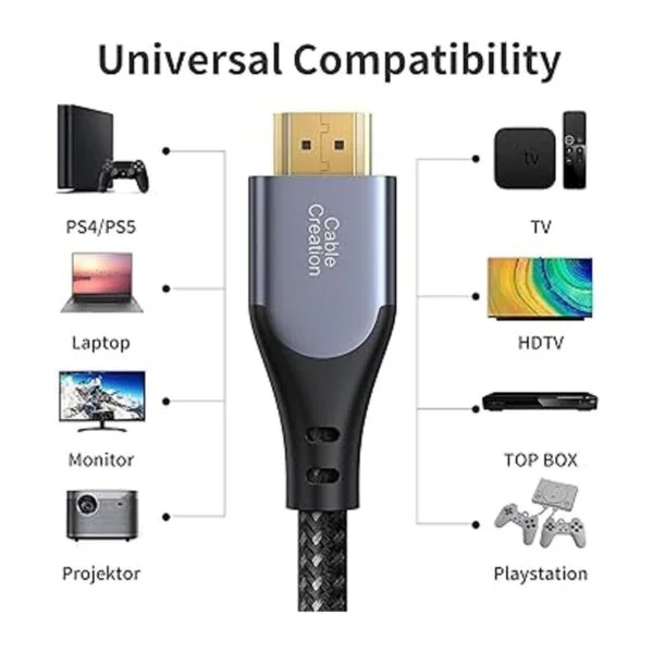 Cable HDMI 4K60Hz 6.6 pies Cable CableCreation HDMI 2.0_3