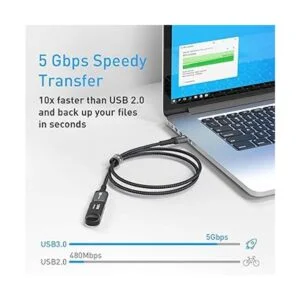 ITD ITANDA Cable de extensión USB 3.0 de 10 pies tipo A_2
