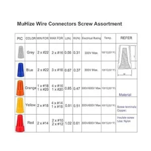 MuHize Juego de 158 piezas de conectores de alambre_3