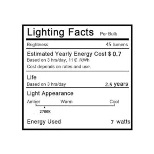 Bombillas de repuesto de 7 W y lámparas de sal C77
