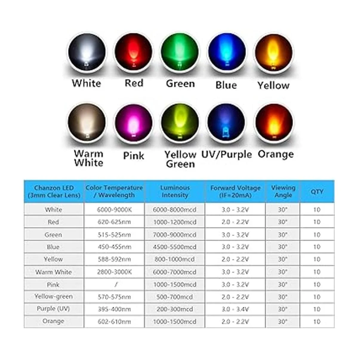 3mmleddiode 3mmled Diodo transparente redondo de LED de_3