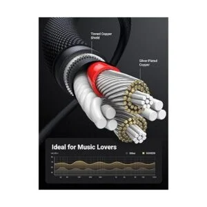 UGREEN Cable de audio de 0.138 in cable auxiliar trenzado_4