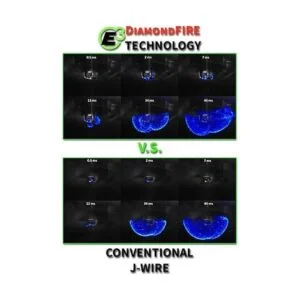 E3 Spark Plugs Bujía automotriz E3.58 prémium con_5