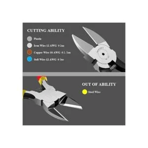 MONVICT Cortadores de alambre cortadores laterales_4