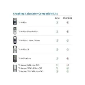 FunTurbo TI84 Plus CE Cable de carga calculadora gráfica_6