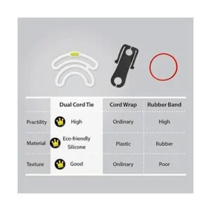 Hueso Doble cable de sujeción organizador de cables de_5