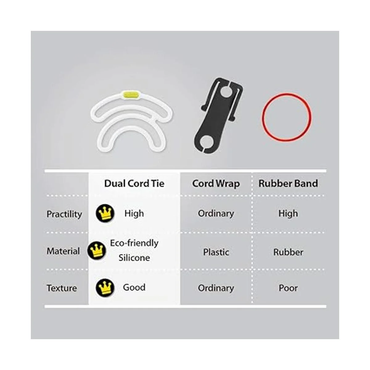 Hueso Doble cable de sujeción organizador de cables de_5
