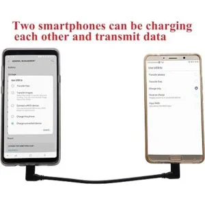 zdyCGTime Cable de extensión tipo C 3.1 90 grados USB 3.1