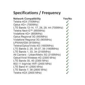 wlaniot Antena externa de goma con conector RPSMA y_2