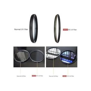 waka Filtro UV MC de 3.031 in Filtro ultra delgado de 16_5