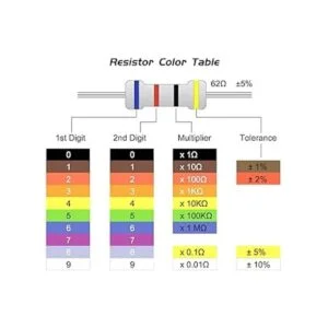 uxcell Resistencias de película de carbono de 22 ohmios 2_4