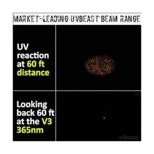 uvBeast Nueva linterna UV de luz negra V3 de 365 nm_4