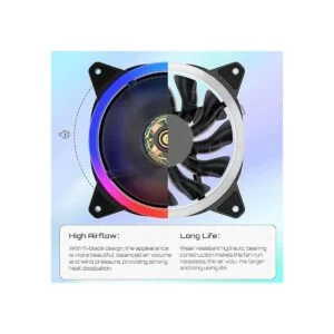 upHere F03 Ventilador silencioso LED de 4.724 in para_4