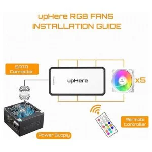 upHere Ventilador de carcasa RGB de 4.724 in control_4