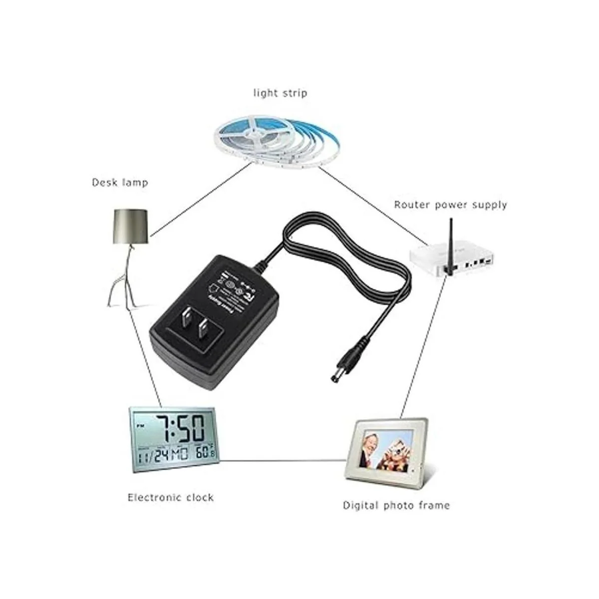 supernight Fuente de alimentación para tiras de LED_2