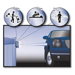 rodann Electronics Wireless Driveway sistema de alarma_2