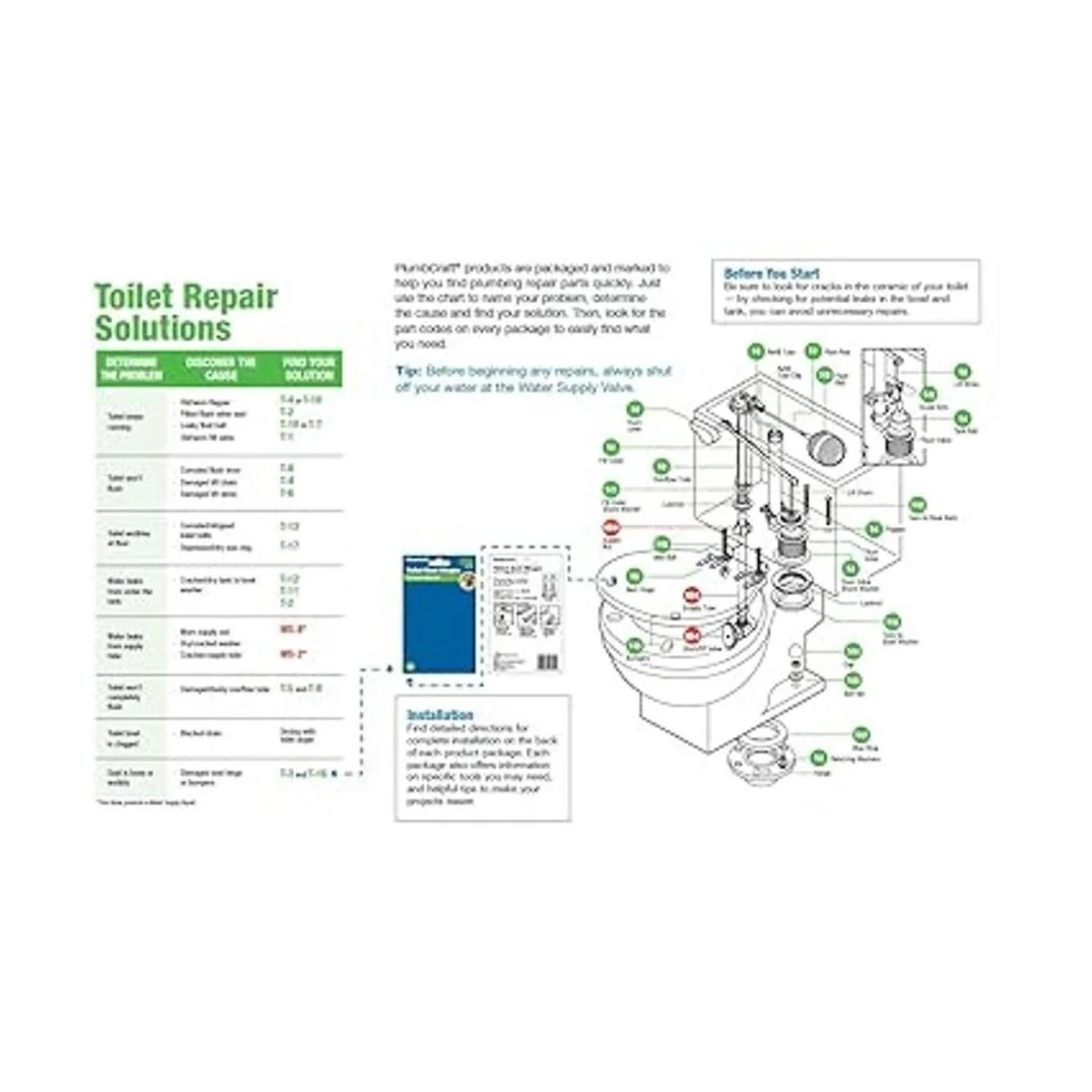 repuesto de sellador válvulas se ajusta a válvulas_4