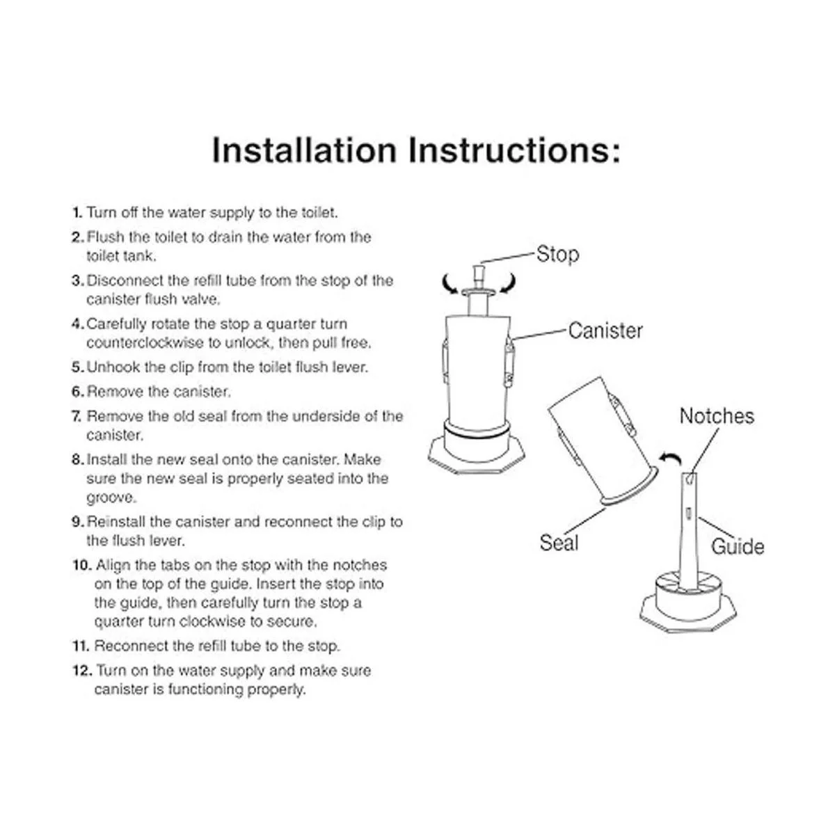repuesto de sellador válvulas se ajusta a válvulas_2