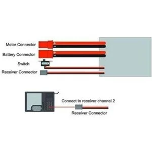powerday RC ESC 10 A cepillado driver de velocidad del_5