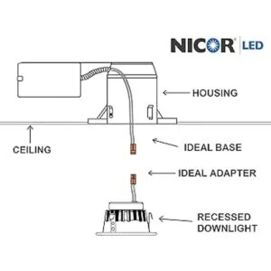 nicor iluminación dqr2 10 120 3 Kwh 2 en.