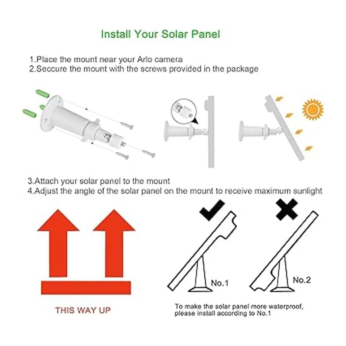 iTODOS Panel solar funciona para Arlo Pro y Arlo Pro 2