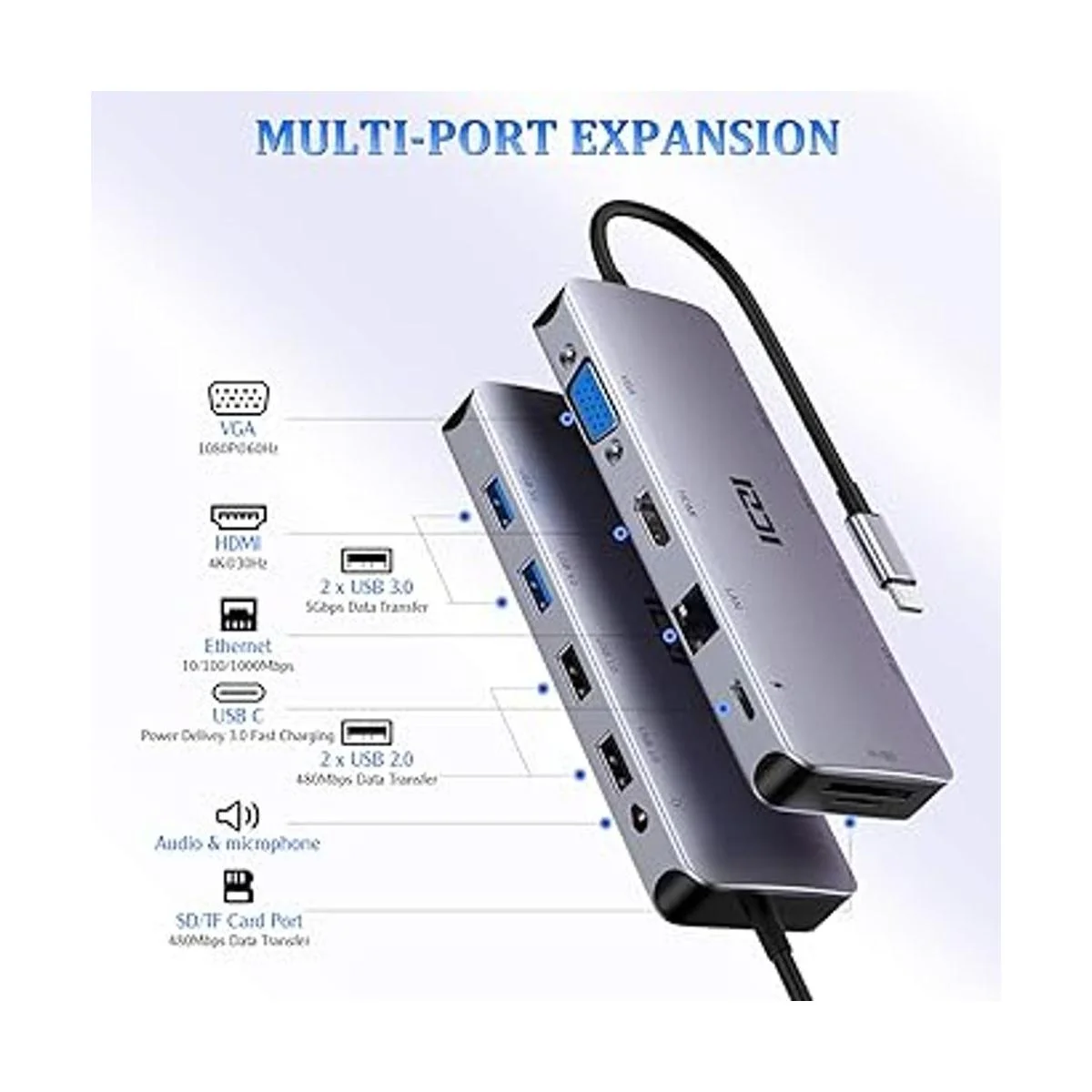 iczi Cable USB C a USB 3.0 trenzada de nylon 10 3.3 ft1_2
