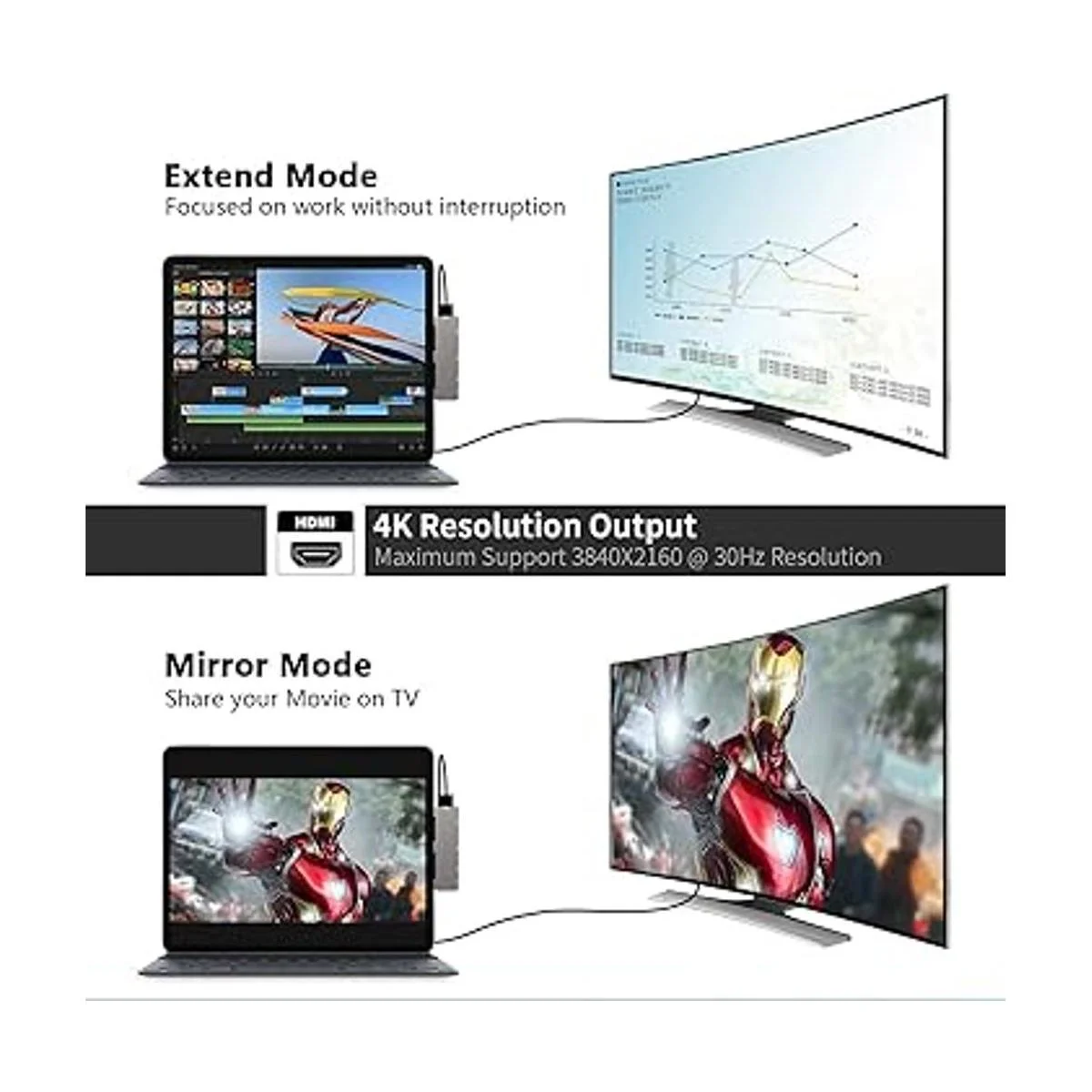 iPad Pro USB C Hub adaptador 7 en 1 para iPad Pro 2021_3