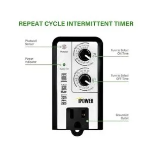 iPower Temporizador de intervalo intermitente de 3 ciclos_2