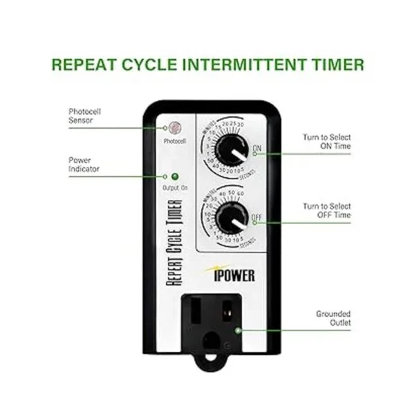 iPower Temporizador de intervalo intermitente de 3 ciclos_2
