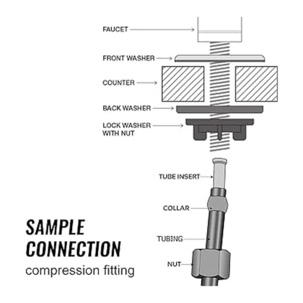 iSpring GA1AW llave de diseñador para filtro de agua de_5