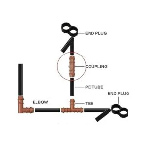 iMopo Paquete de 21 accesorios universales de acoplamiento
