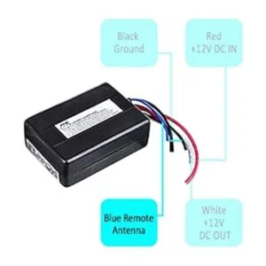 iMBAPrice Kit de mando a distancia universal 12 V 15_6