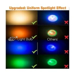 iLC Bombillas LED equivalentes a 40 W tornillo E26 de