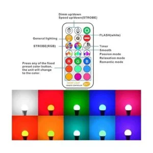 iLC Bombilla LED equivalente a 85 W bombillas que cambian_4