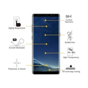iAnder Protector de pantalla de vidrio para Galaxy S8_2